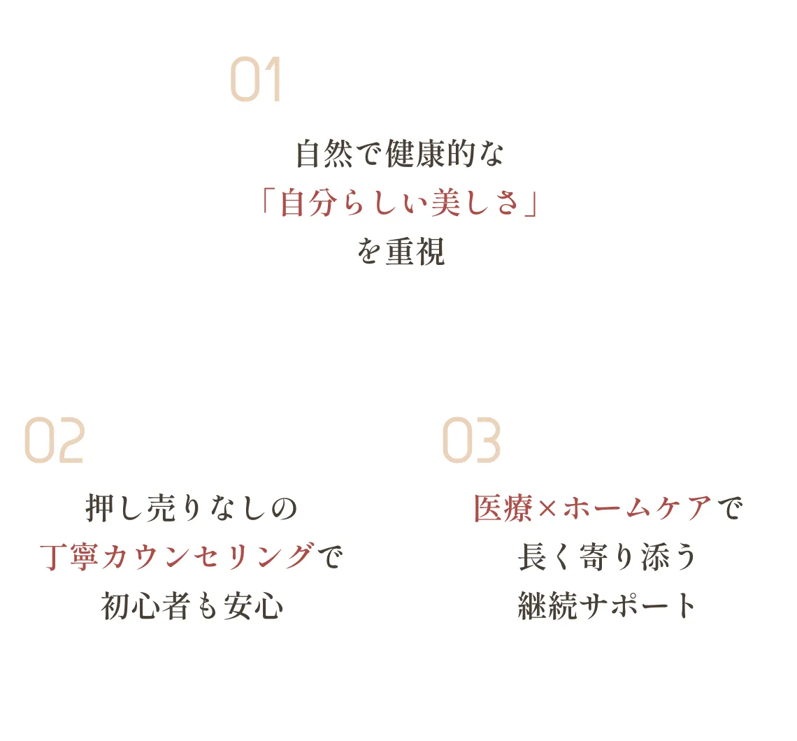 マリポサビューティークリニックの安心ポイント
